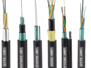 Dan dehors Fiber Optic Cable: Installation Steps and Maintenance Tips